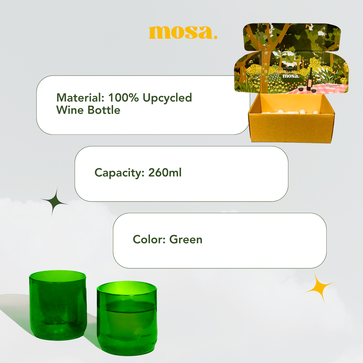 Green Wine Bottle Drinking Glasses